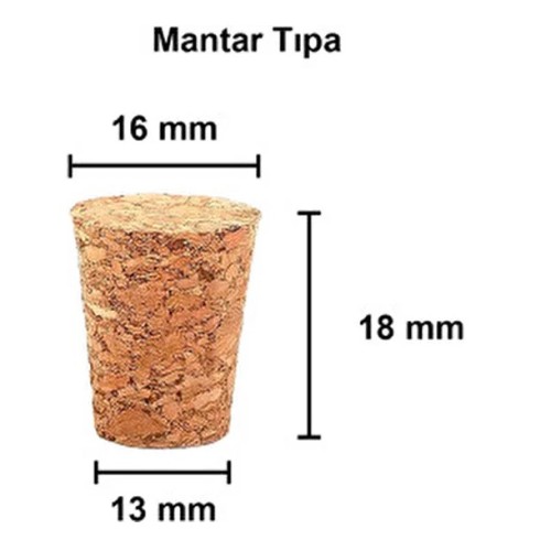 Mantar Tıpa